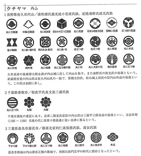 金水 苗字|金水さんの名字の由来や読み方、全国人数・順位｜名字検索No.1